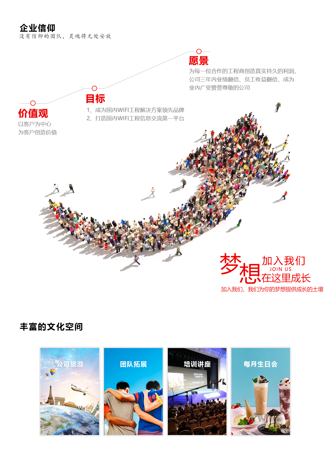 圖片關鍵詞
