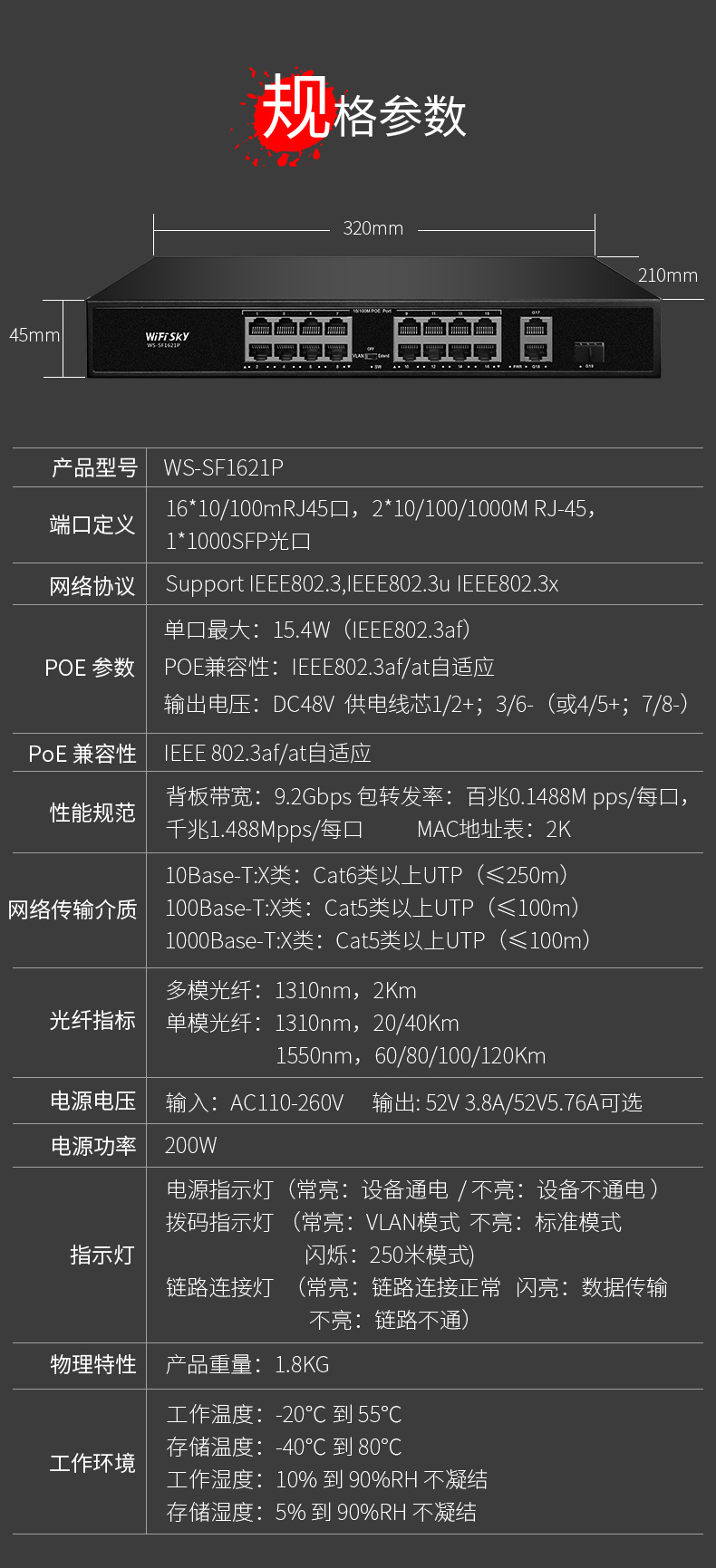 圖片關鍵詞