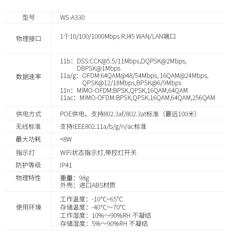 圖片關鍵詞